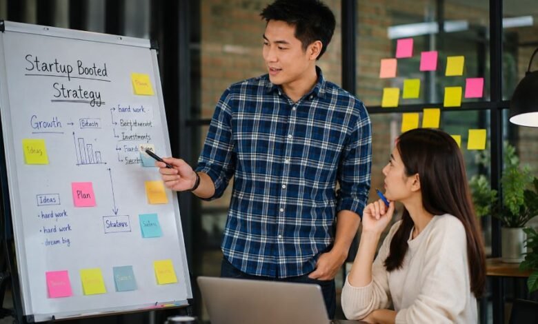 Startup Booted Strategy
