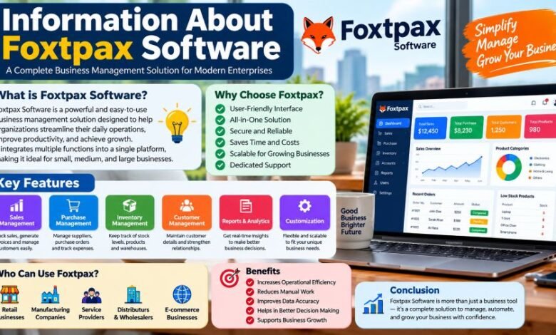 Information About Foxtpax Software