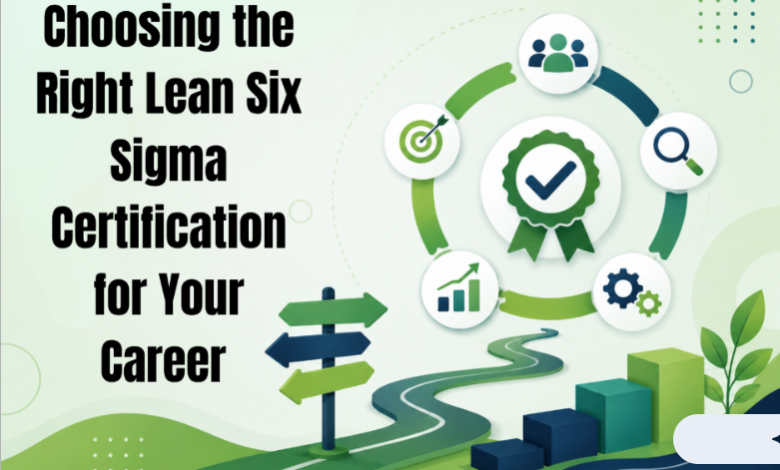 Choosing the Right Lean Six Sigma Certification for Your Career 
