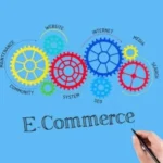 Business Growth